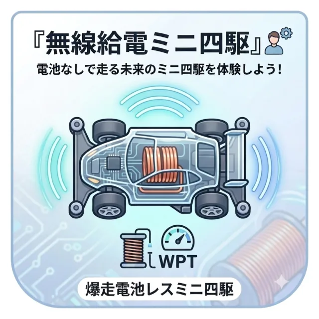 爆走電池レスモーターカーの企画画像
